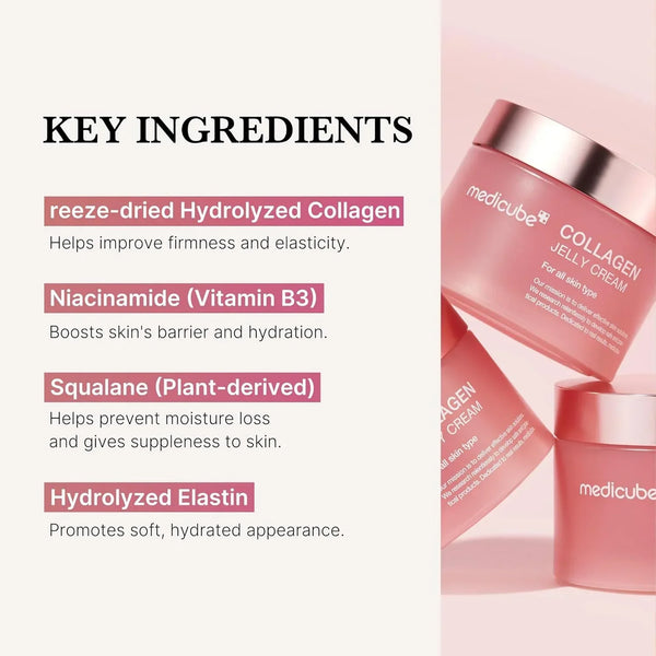 Medicube Collagen Niacinamide Jelly Cream