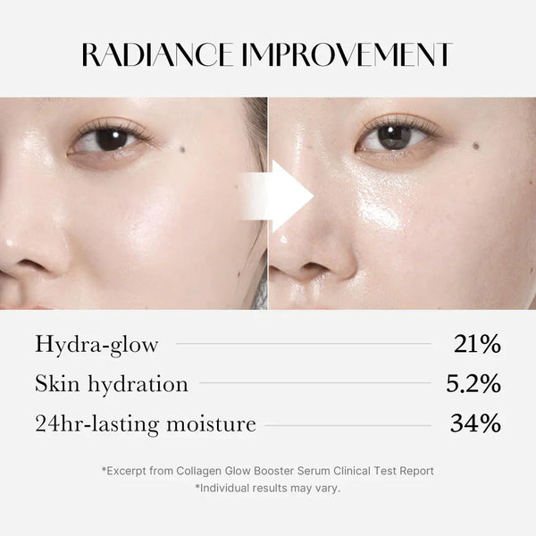 Medicube Collagen Glow Booster Serum