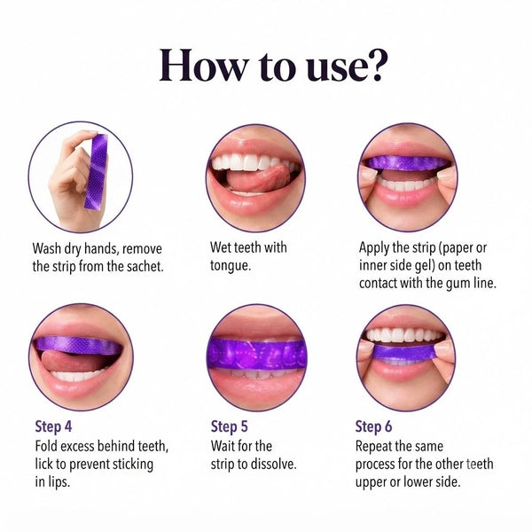 Teeth Whitening Strips – Enamel Safe Whitening Strips for Stain Removal & Brighter Smile