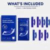 Teeth Whitening Strips – Enamel Safe Whitening Strips for Stain Removal & Brighter Smile