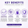 Teeth Whitening Strips – Enamel Safe Whitening Strips for Stain Removal & Brighter Smile