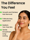Turmeric Facial Wax - 5 Minutes Painless Herbal Wax Powder