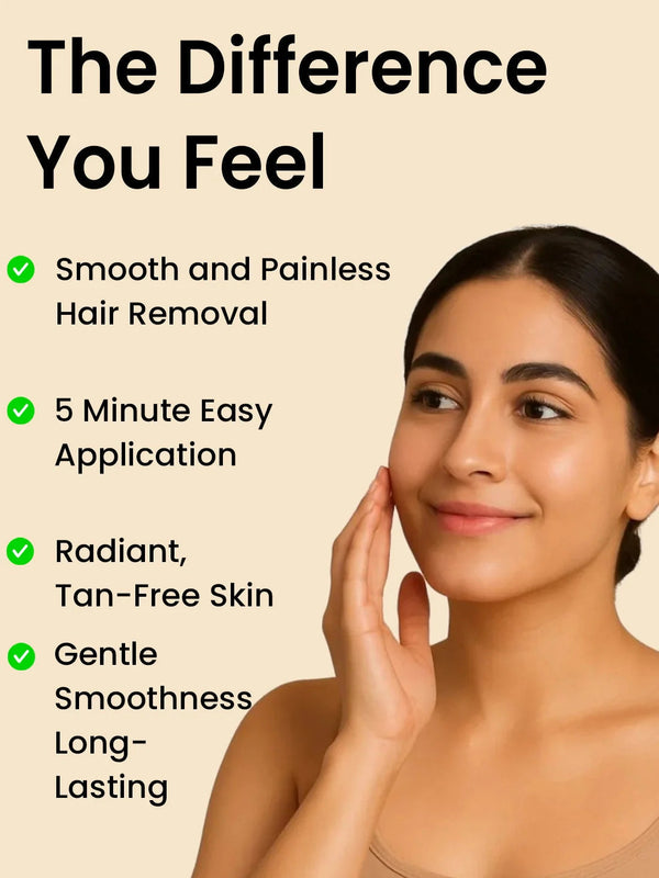 Turmeric Facial Wax - 5 Minutes Painless Herbal Wax Powder