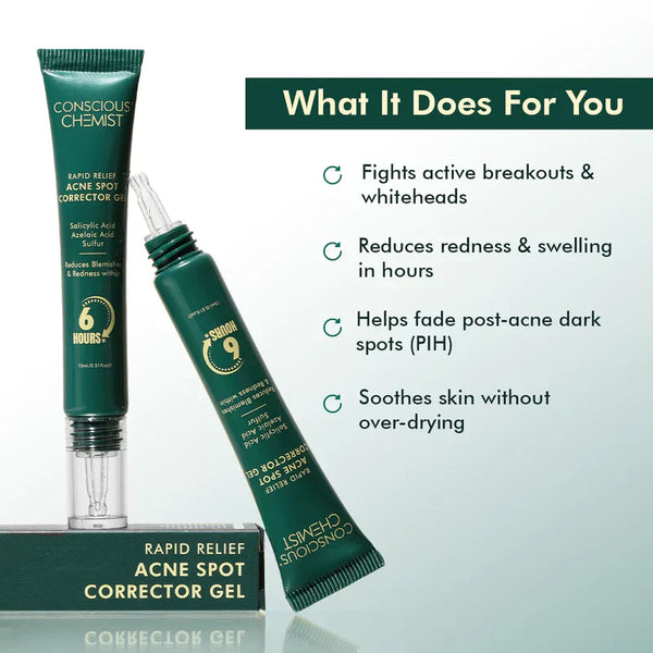 Rapid Relief Acne Spot Corrector Gel (15g)| Triple-Action Treatment For Men & Women